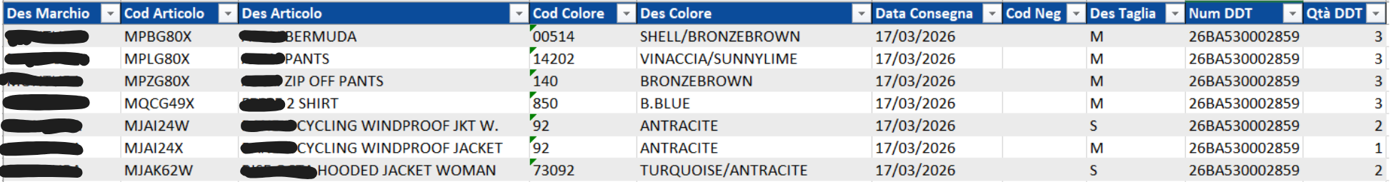 Output Excel strutturato